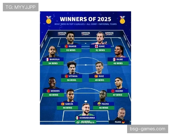 里尔阵容深度解析：新赛季战略调整与球员潜力引关注