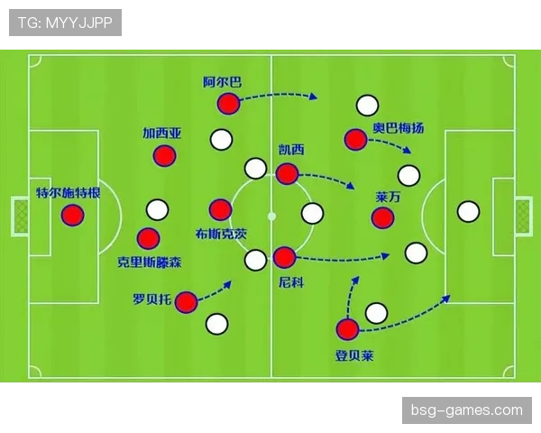 莱比锡战术解析：高位逼抢与快速转换的攻防体系