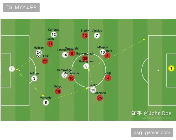 皇马后防伤病名单扩大:阶段性趋势加剧,对赛季走势形成制约 皇马后防伤病名单扩大:阶段性趋势加剧,对赛季走势形成制约