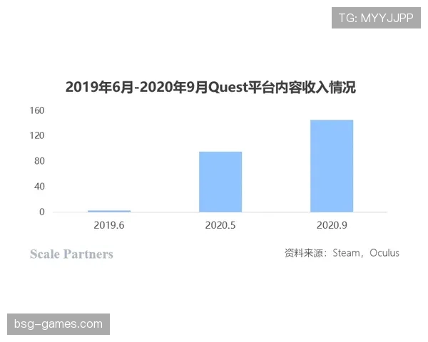 穆西亚拉训练专注度分析 穆西亚拉训练专注度分析