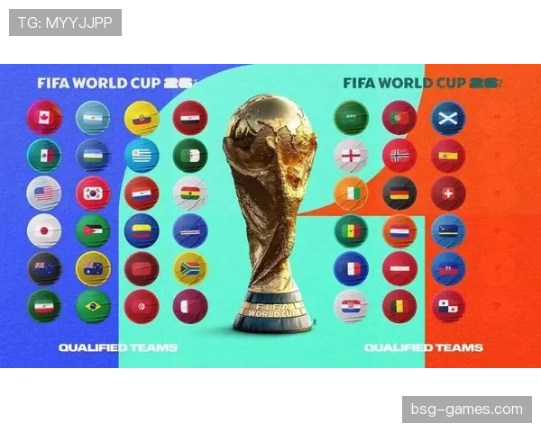 2026世界杯排名规则怎么比较 2026世界杯排名规则怎么比较