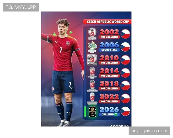捷克2026世界杯阵容预测：东欧铁骑能否重现黄金一代荣光