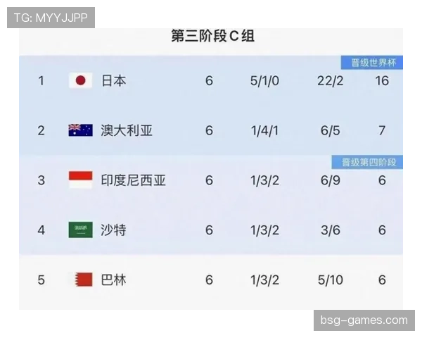 2026世界杯规则变化对南美球队意味着什么